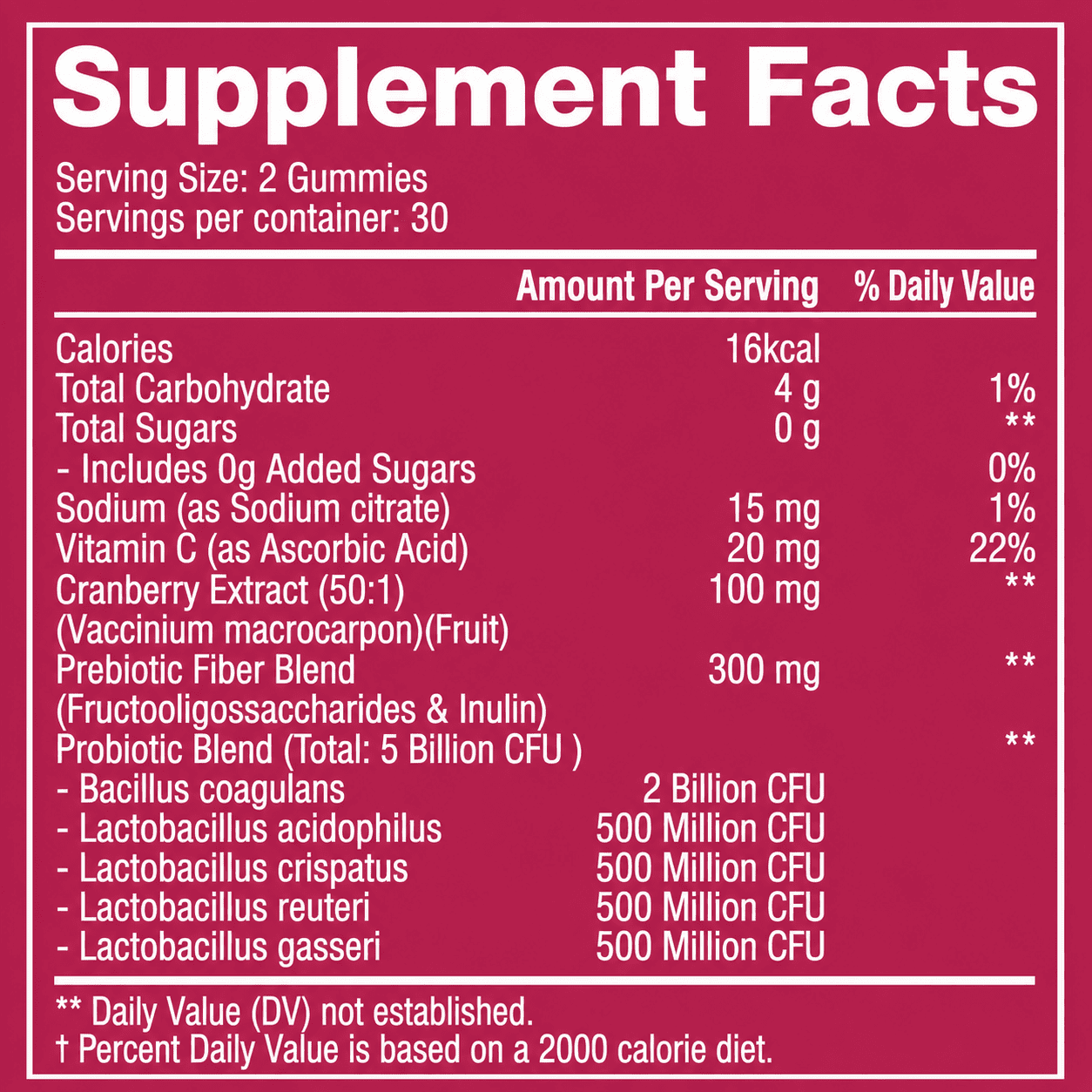 BioticEase Gummies
