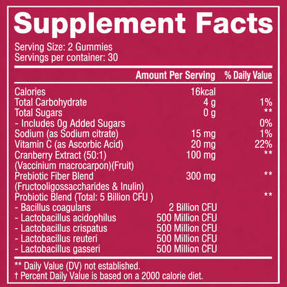 BioticEase Gummies