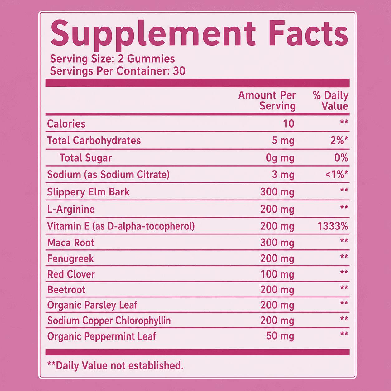 HormoneEase Gummies