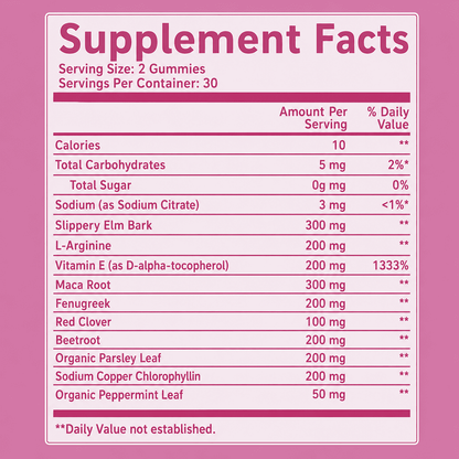 HormoneEase Gummies