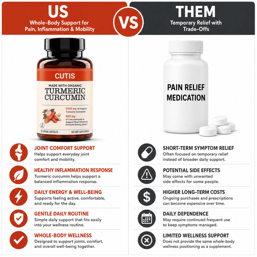 MOVE WITH LESS PAIN IN 4 WEEKS