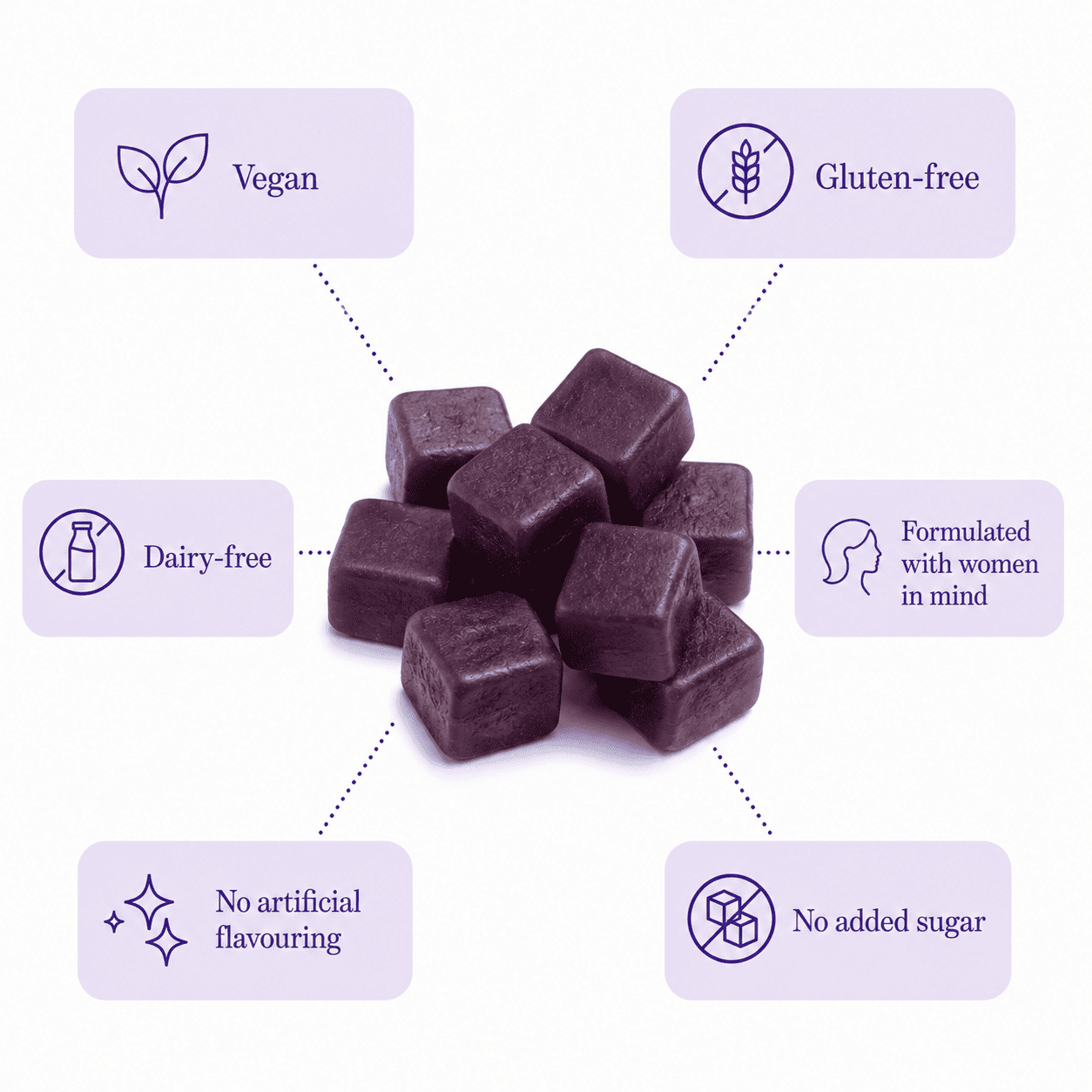 Dark chocolate cubes with health benefits icons on a white background