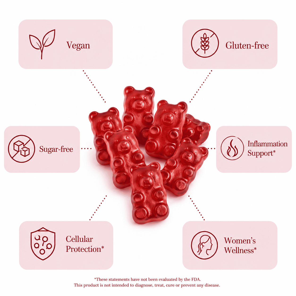 ComfortEase Gummies