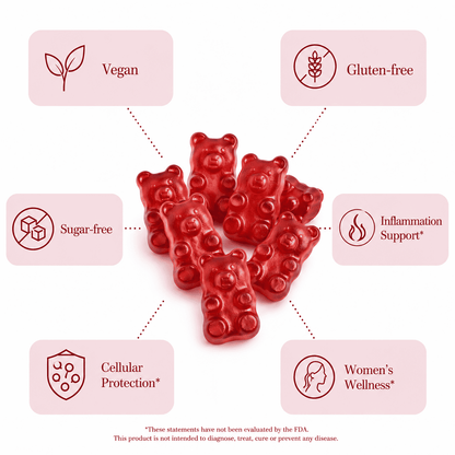 ComfortEase Gummies